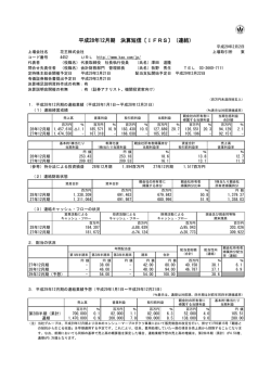 平成28年12月期 決算短信〔IFRS〕（連結）