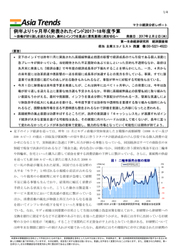 Economic Indicators 定例経済指標レポート