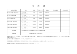 内訳書