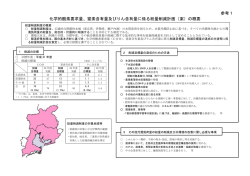 化学的酸素要求量、窒素含有量及びりん含有量に係る総量削減計画（案