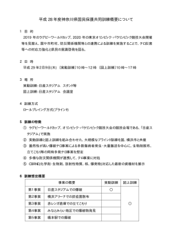 訓練概要