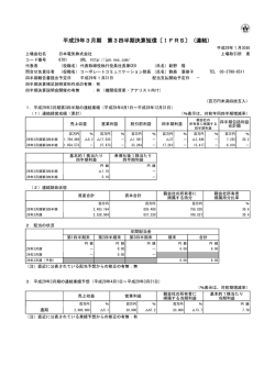 平成29年3月期 第3四半期決算短信〔IFRS〕（連結）