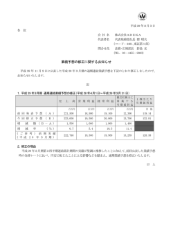 業績予想の修正に関するお知らせ