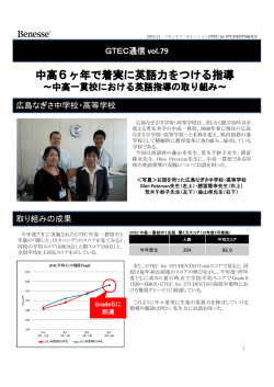 中高6ヶ年で着実に英語力をつける指導