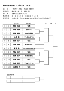 第27回 栄区民 シングルステニス大会