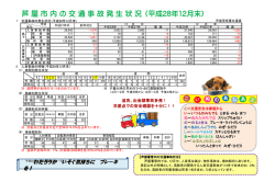 芦屋市内の交通事故発生状況（平成28年12月末）