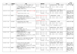 （別紙）