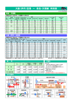 伊丹空港 - 大阪空港交通