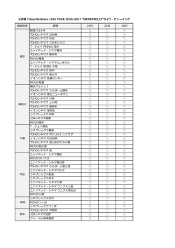 三代目 J Soul Brothers LIVE TOUR 2016
