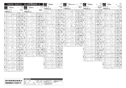 2回 京都競馬場1日