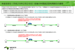 料金改定日（平成29年2月26日）前後の外環道迂回利用割引の適用