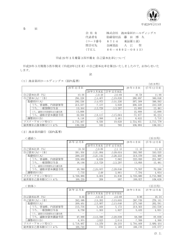 平成29年3月期 第3四半期末 自己資本比率について