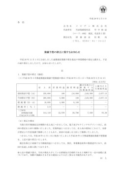 業績予想の修正に関するお知らせ