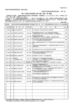 内容一覧（PDFファイル）