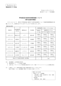 0202学校給食県外産食材検査（事前） (PDF documentファイル サイズ