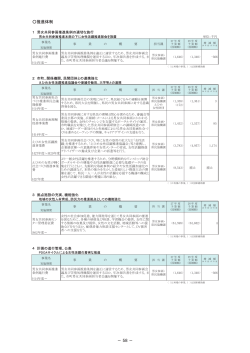 PDFファイル