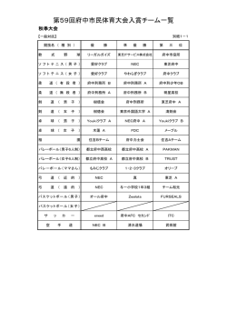 第59回市民大会（秋）団体戦（PDF：133KB）