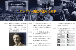 ロータリー財団の主な出来事