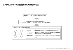 リスクカルチャーの浸透とERM実効性の向上
