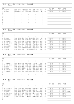 全記入プログラム - 山口県水泳連盟