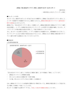 JOGA「安心安全ガイドライン窓口」2016 年 10 月～12 月レポート 2017
