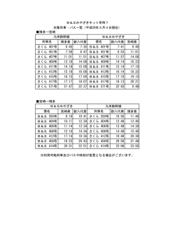 博多&rarr;宮崎 博多発 新八代着 新八代発 宮崎着 さくら 401号 6:45 7:35