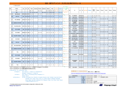 IRT _IN schedule 1702A - Hapag