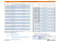 IRT _IN schedule 1702A - Hapag