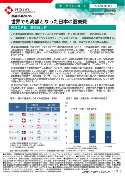 世界でも高額となった日本の医療費