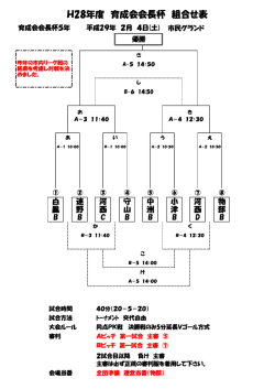 H28年度 育成会会長杯 組合せ表