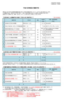 今後の保育施設の整備予定