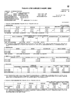 IR 2017.02.03 2016年12月期決算短信 （PDF 319KB