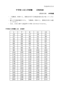 中学校1回入学試験 合格発表