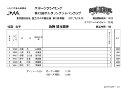 女子PDF - 日本山岳協会