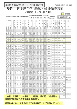 平成29年2月12日 迂回運行便