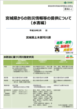 （水害編） [PDFファイル／1.47MB]