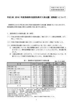 年度長崎県内温室効果ガス排出量（速報値）について［PDF／47MB］