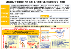 頑張るばい！首都圏の「人財・仕事・風」を熊本へ運ぶIT系育成テレワーク