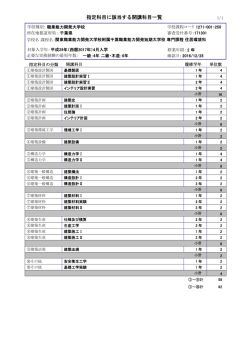 指定科目に該当する開講科目一覧