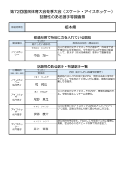 話題性のある選手等調査票 第72回国民体育大会冬季