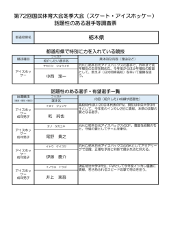 話題性のある選手等調査票 第72回国民体育大会冬季