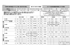 中学生対象 2017年度「新中2中3春期講習」時間割（クラス授業）