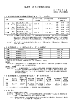 福島第一原子力発電所の状況