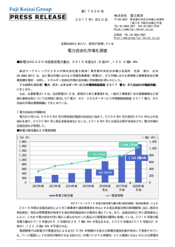 電力自由化市場を調査