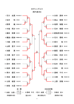 女子シングルス （県代表4名） 決 勝 2 松本 和 (卓桜会) 4 中島 莉沙