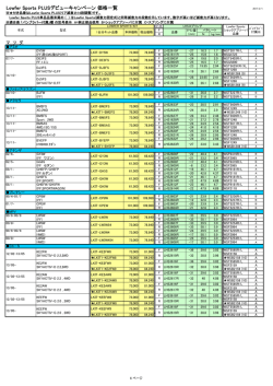Lowfer Sports PLUSデビューキャンペーン 価格一覧