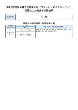 第72回国民体育大会冬季大会（スケート・アイスホッケー） 石川県 話題性