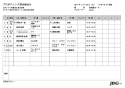 JAPAN BOXING COMMISSION