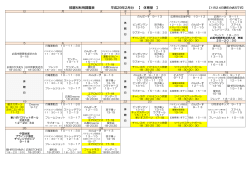 部屋別利用調整表 平成29年2月分 【 体育室 】