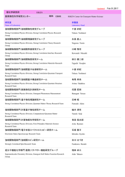 Updated: Feb 01,2017 理化学研究所 略称 研究室 所属長 創発物性